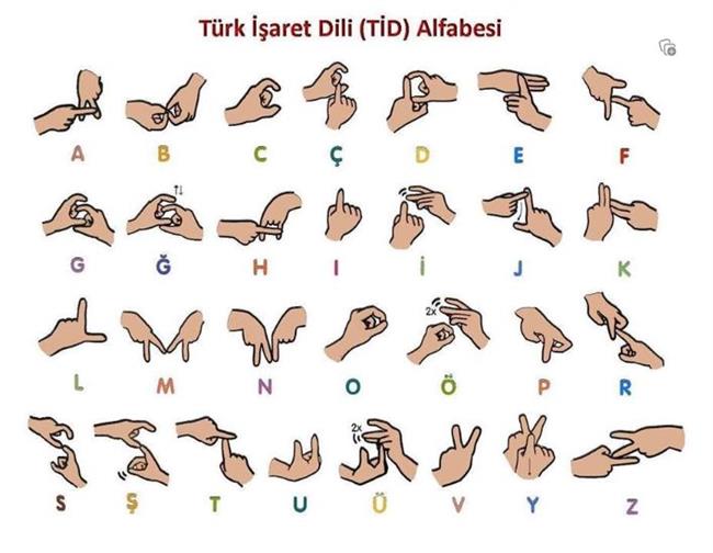 TÜRK İŞARET DİLİ FARKINDALIK EĞİTİMİ